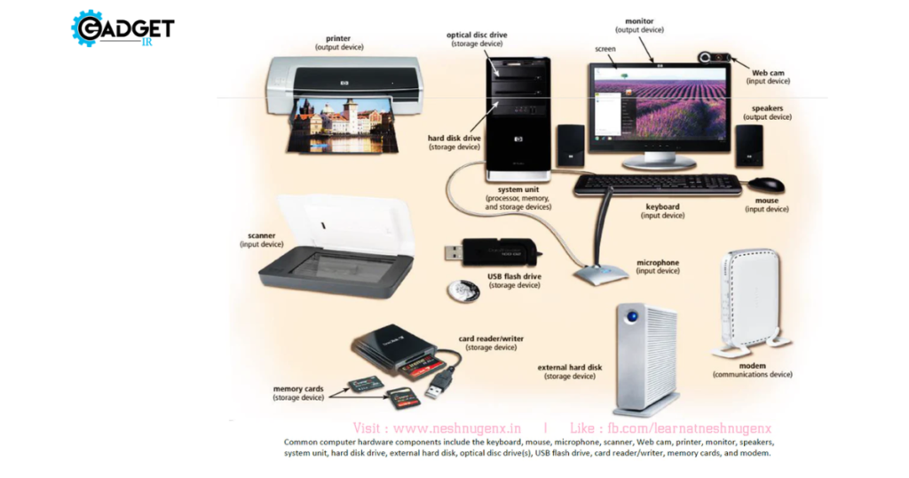 Lenovo Product Specifications